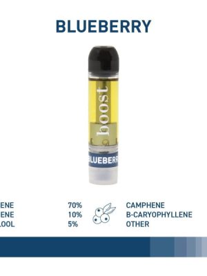 Boost THC Vape Cartridges - Blueberry