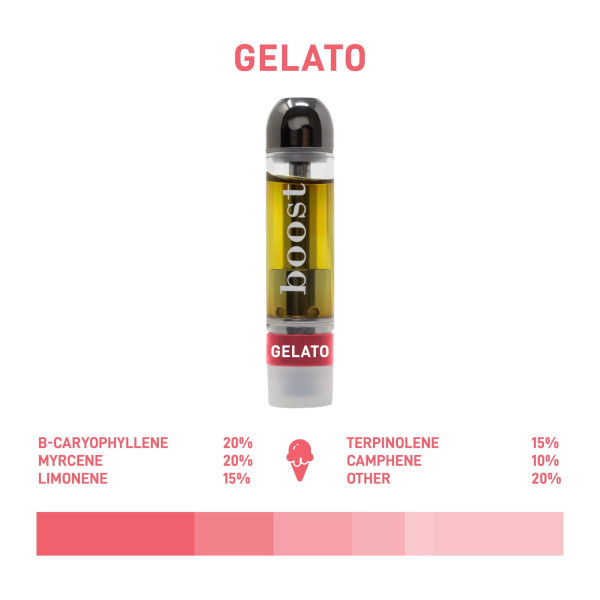 Boost THC Vape Cartridges - Gelato