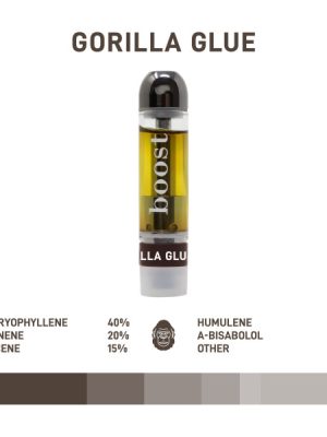 Boost THC Vape Cartridges - Gorilla Glue
