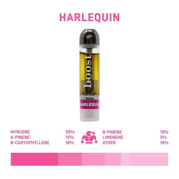 Boost THC Vape Cartridges - Harlequin