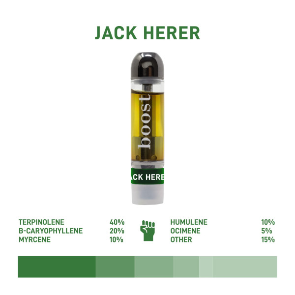 Boost THC Vape Cartridges - Jack Herer