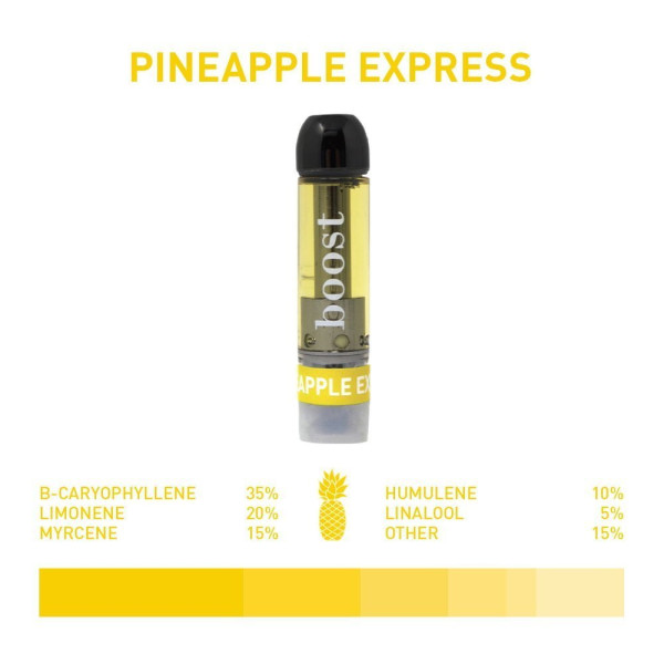 Boost THC Vape Cartridges - Pineapple Express