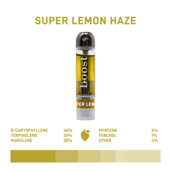 Boost THC Vape Cartridges - Super Lemon Haze